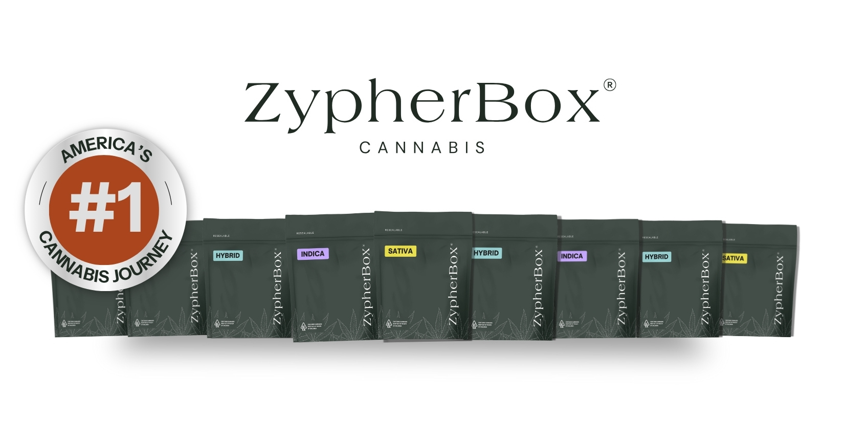 Premium THCa Flower Subscription Box in New Jersey | ZypherBox
